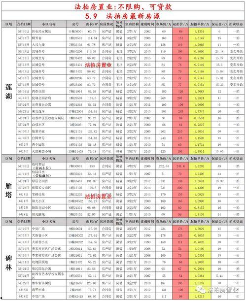 cf活动最新5月爆料图,全新爆料图曝光，精彩内容抢先看！