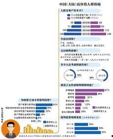 富人最新爆料新闻,最新爆料揭示财富背后的惊人真相